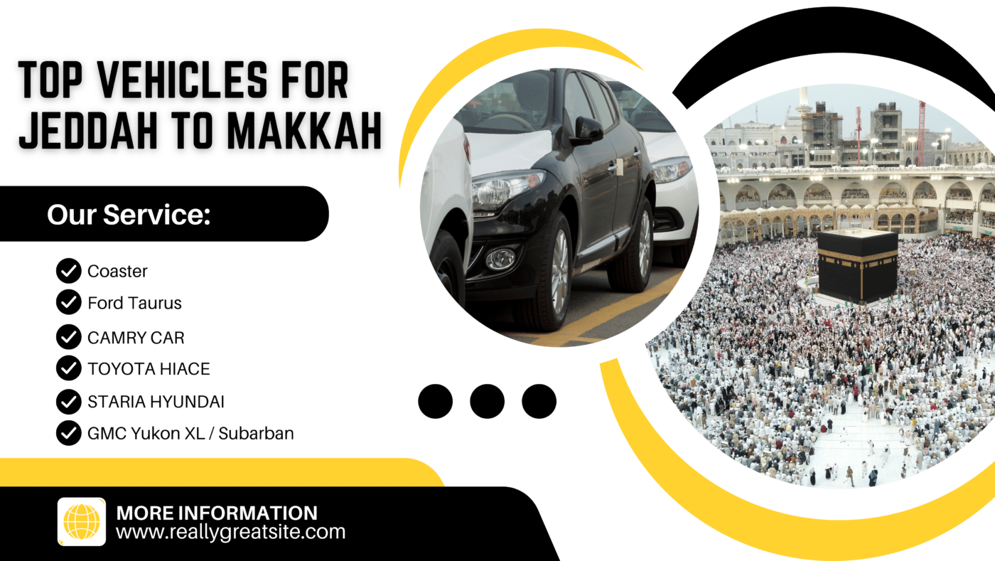 MAKKAH-TO-MADINAH-Travel